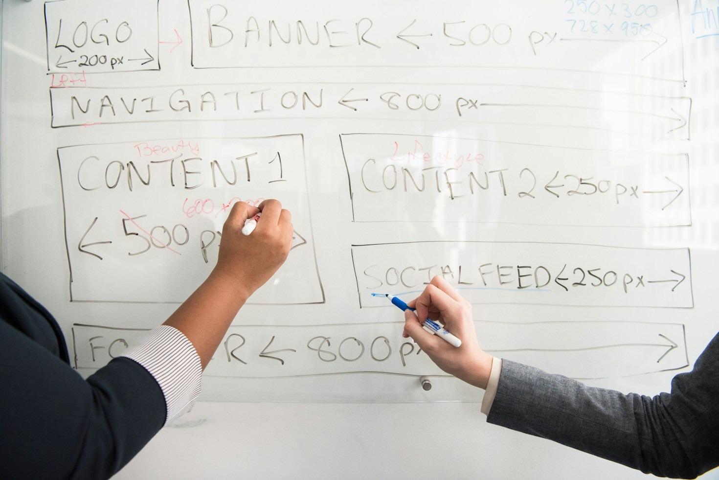 Key Steps to Successfully Migrating Your Online Presence